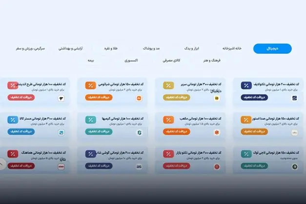 انواع کد اختصاصی بر اساس نوع فروشگاه