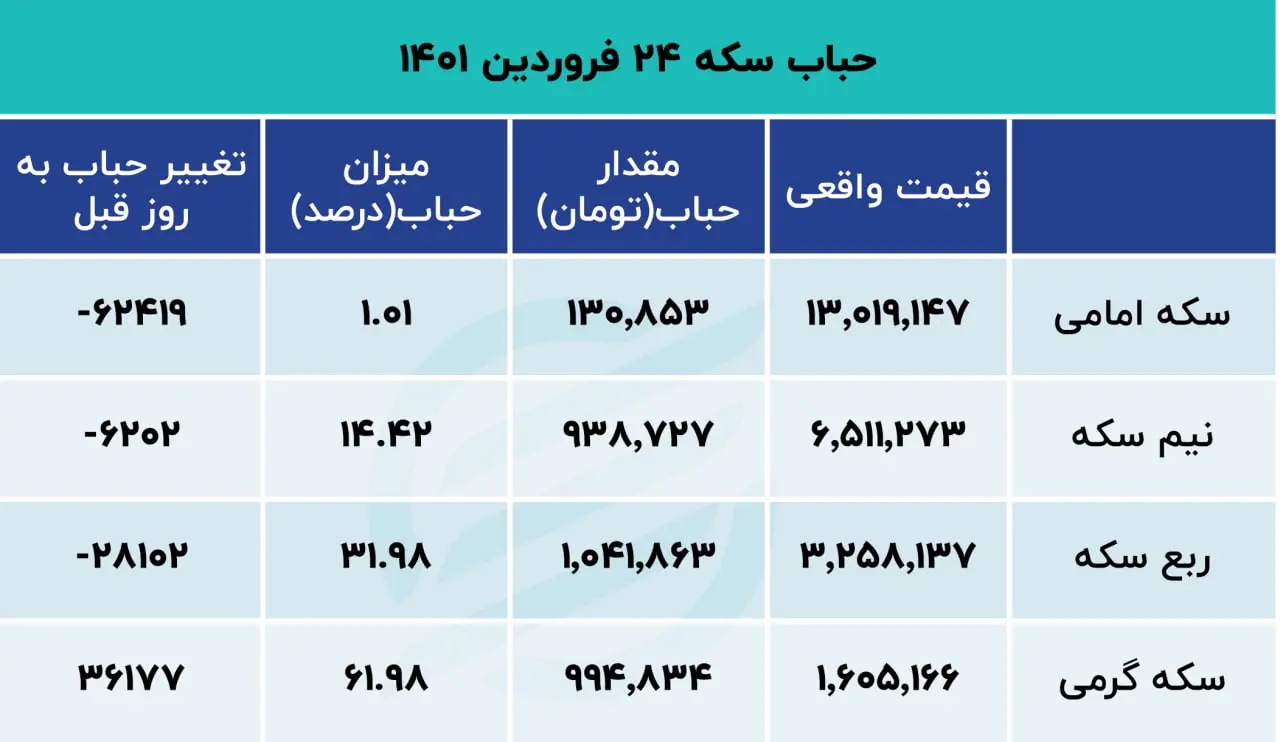 photo_۲۰۲۲-۰۴-۱۳_۰۹-۱۵-۲۲ (2)