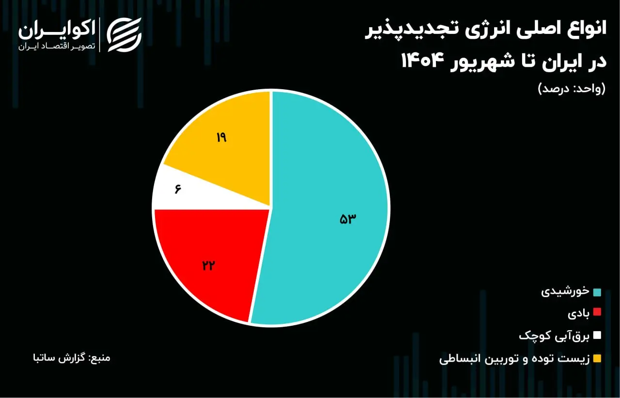 photo_2025-09-11_11-28-35