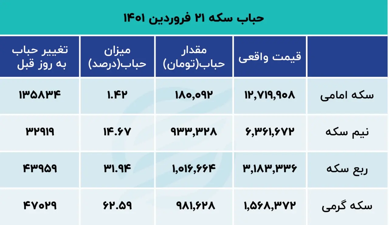 photo_۲۰۲۲-۰۴-۱۰_۰۹-۲۰-۰۴