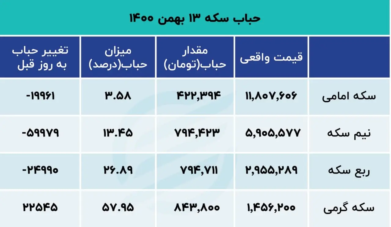 photo_۲۰۲۲-۰۲-۰۲_۰۹-۲۸-۳۶ (2)