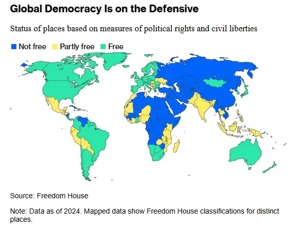 دموکراسی استبداد لیبرالیسم ترامپ 