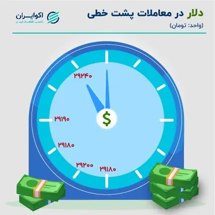 دلار پشت خطی