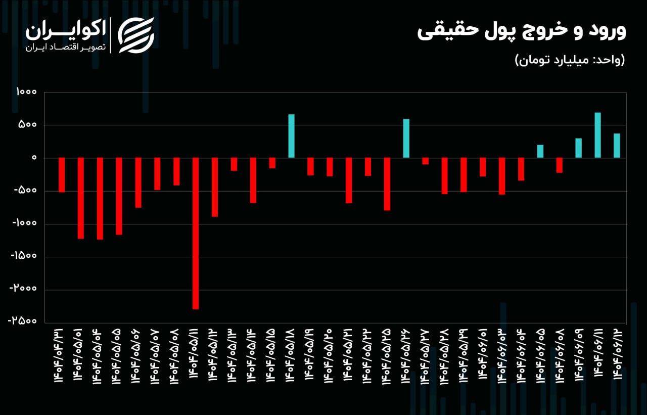 photo_2025-09-03 11.10.42