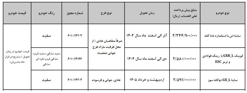 فروش