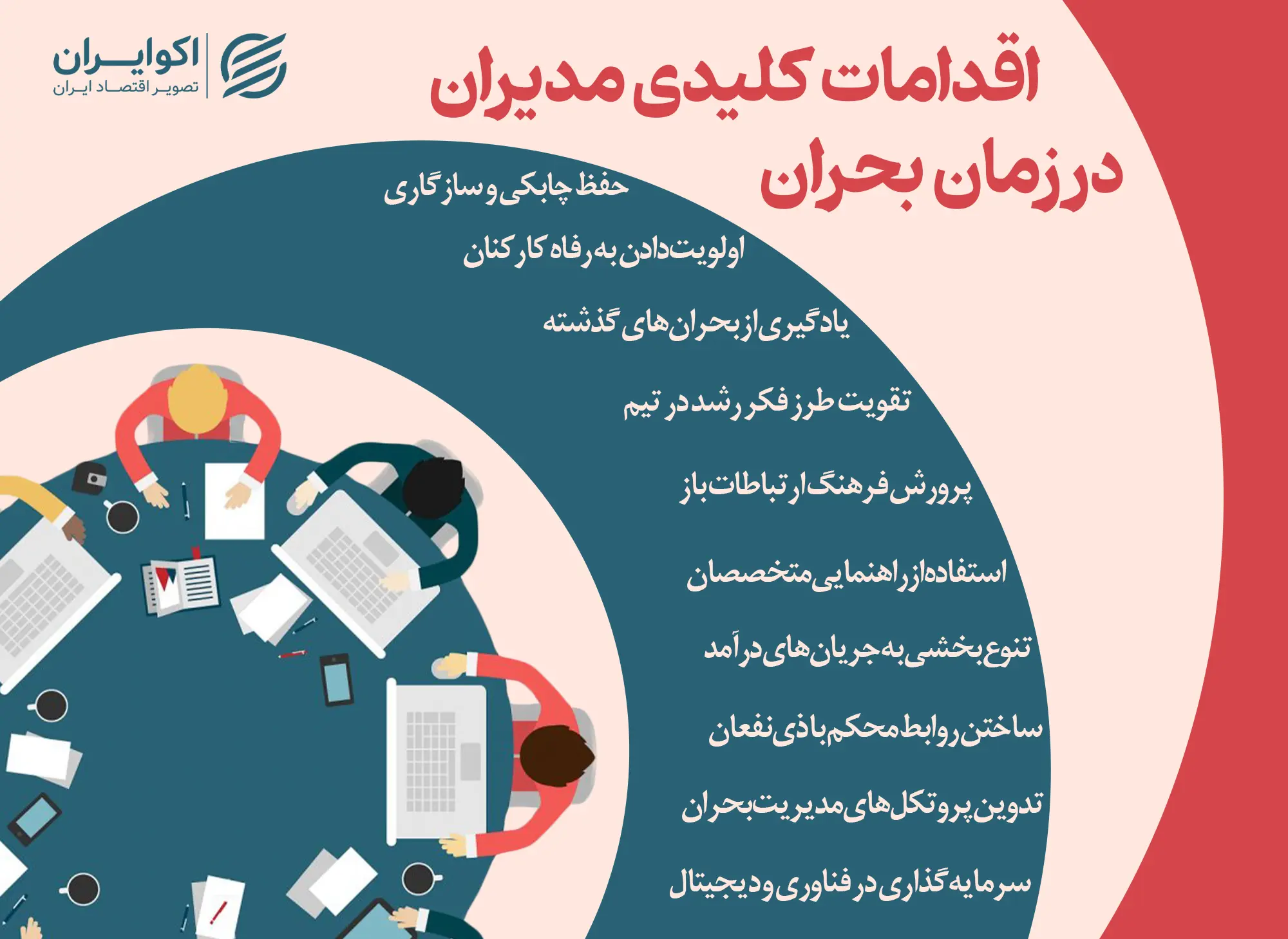 اقدامات_کلیدی_مدیران_در_زمان_بحران