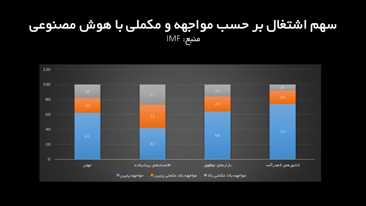 041218