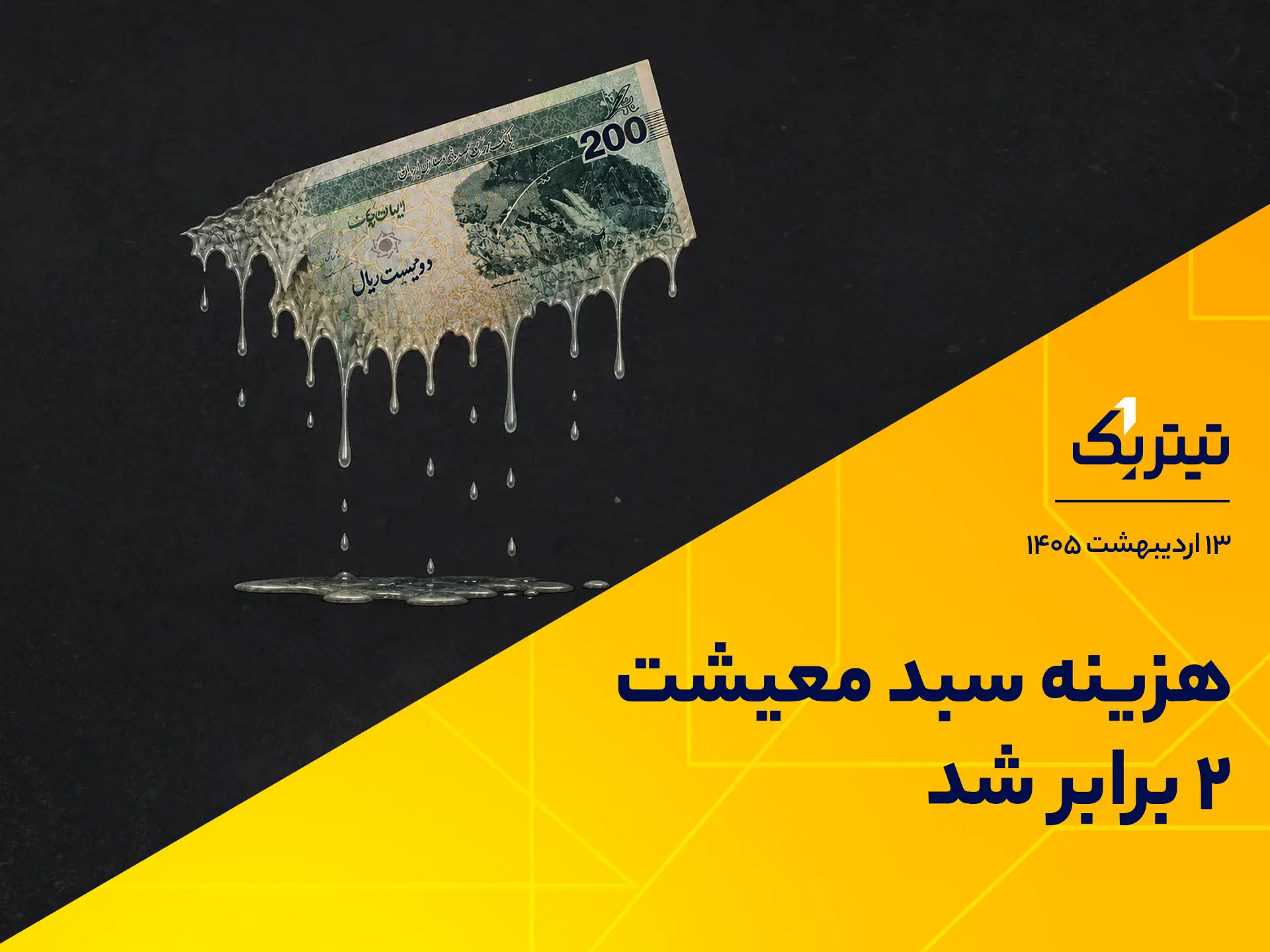 سایت copy