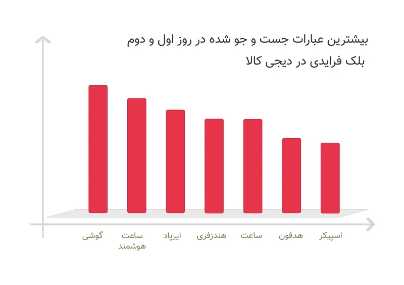 جمعه+بازاری+به+بزرگی+ایران+(2)