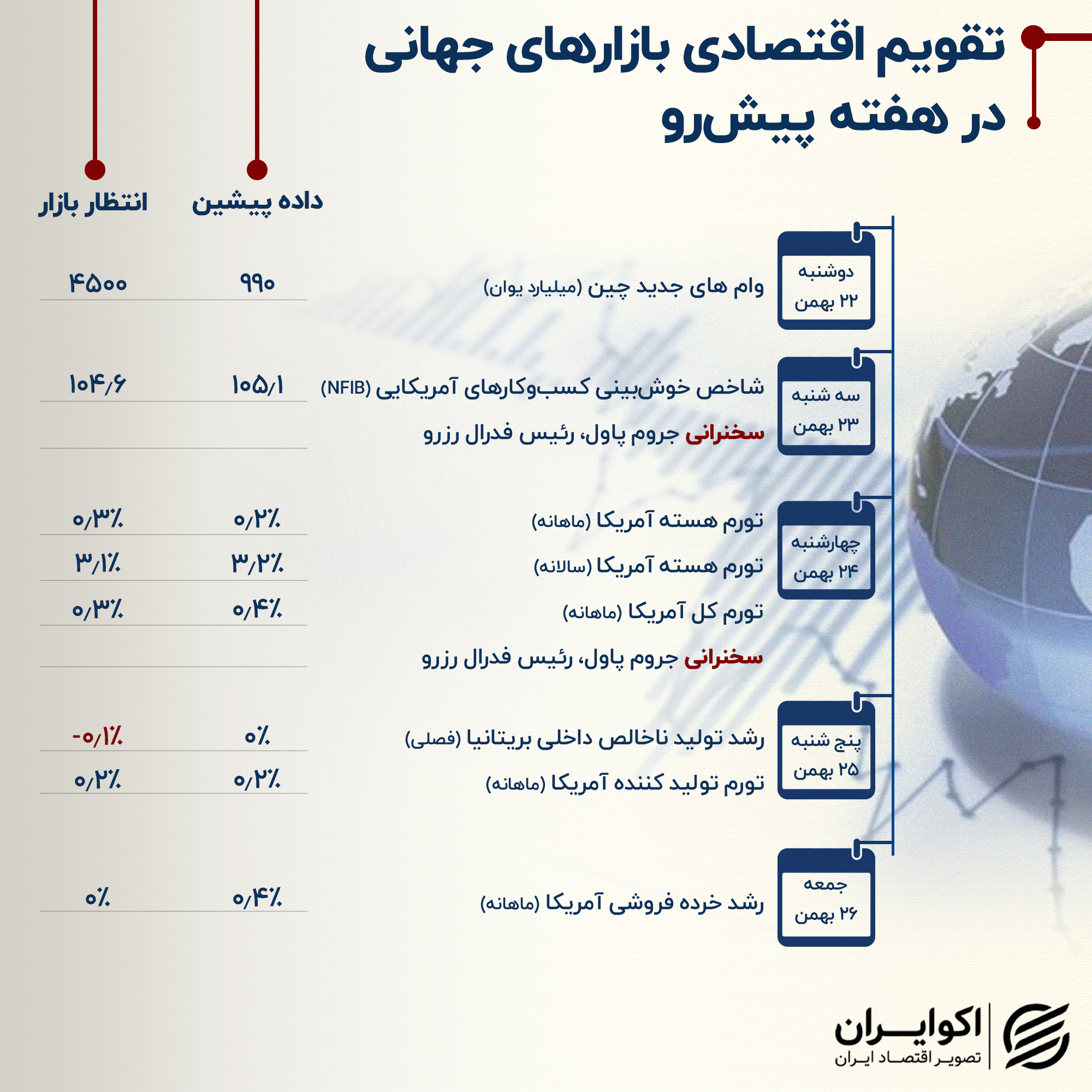 تقویمممم (4)