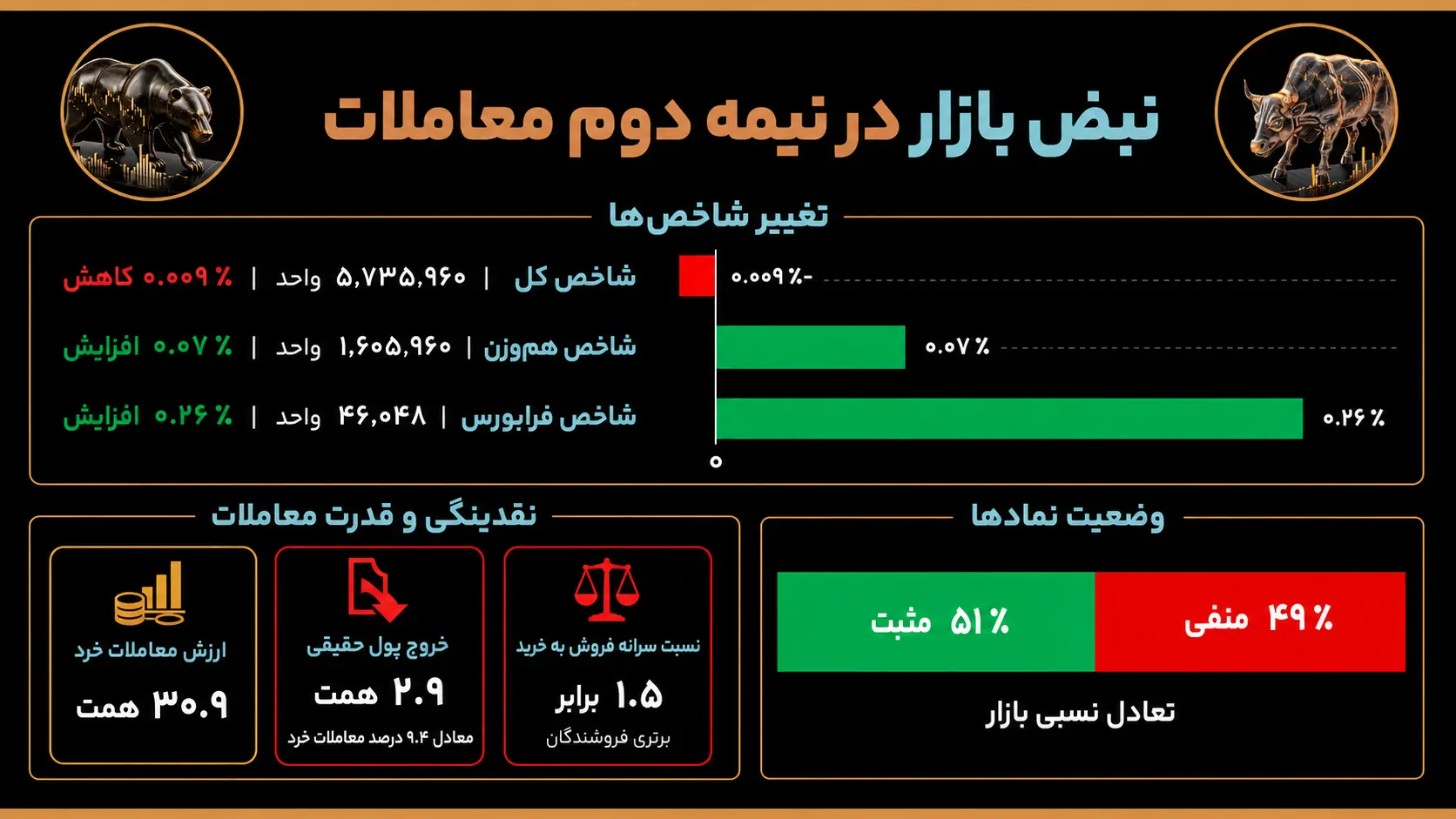 ChatGPT Image ۲۴ مرداد ۱۴۰۵، ۱۲_۰۰_۳۲