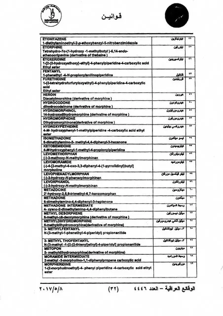 داروهای ممنوعه + عراق