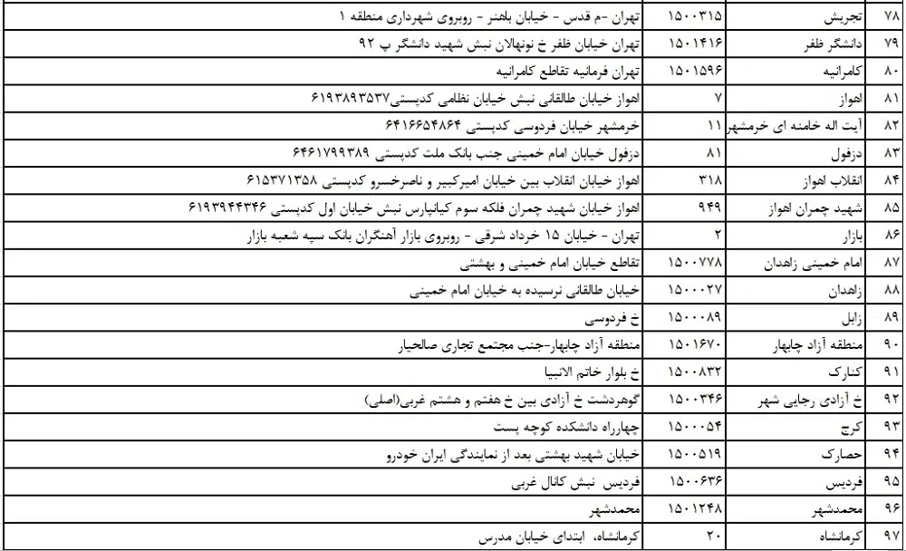سپه 5