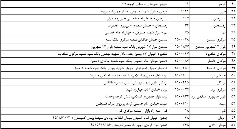 سپه 3
