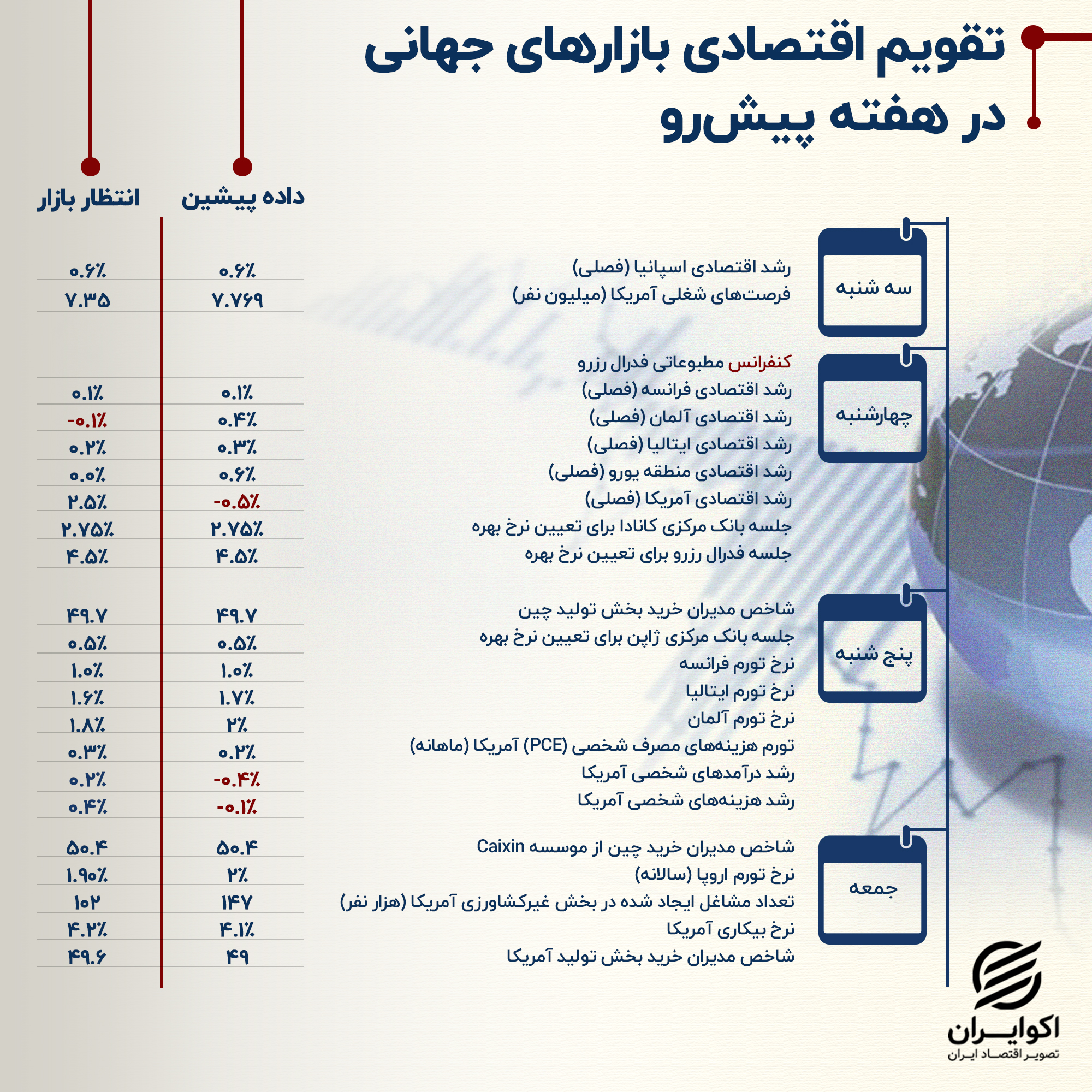 تقویم (6)