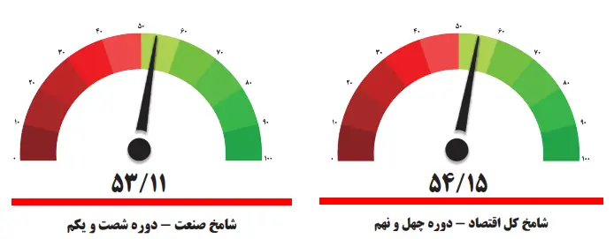 شامخ 3