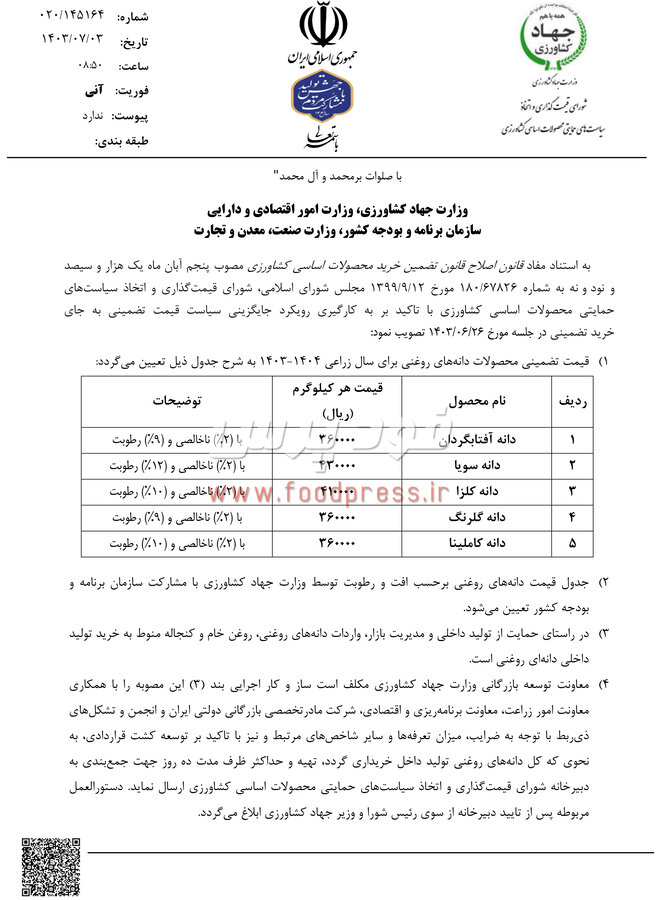 نرخ خرید تضمینی کالاهای اساسی 1404-1403