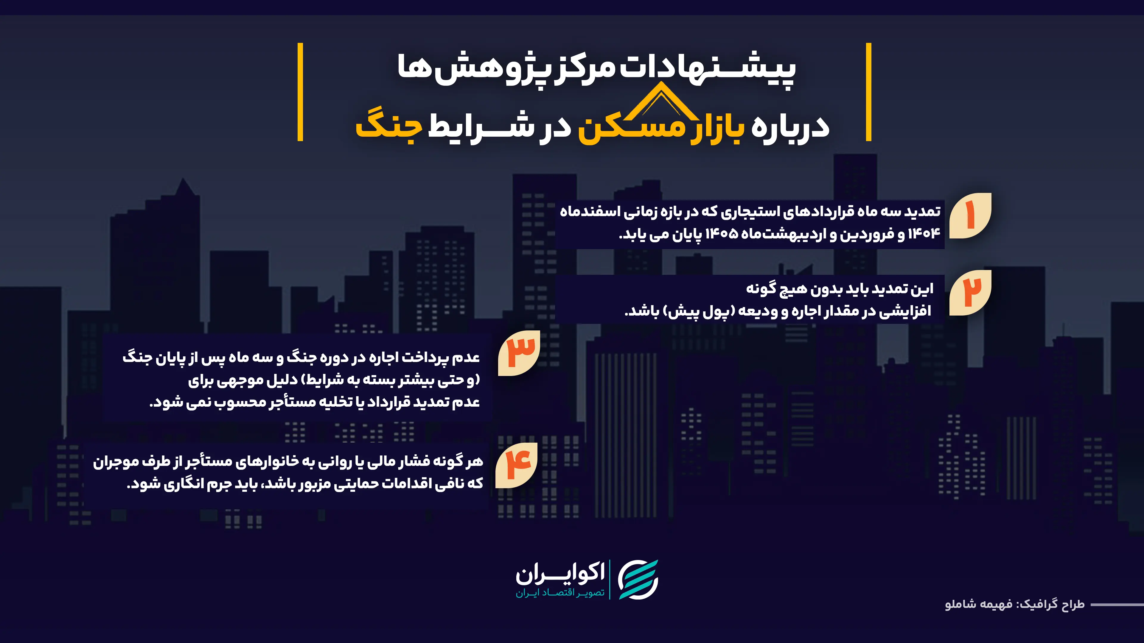 پیشنهادات_مرکز_پژوهش‌ها_درباره_بازار_مسکن_در_شرایط_جنگ