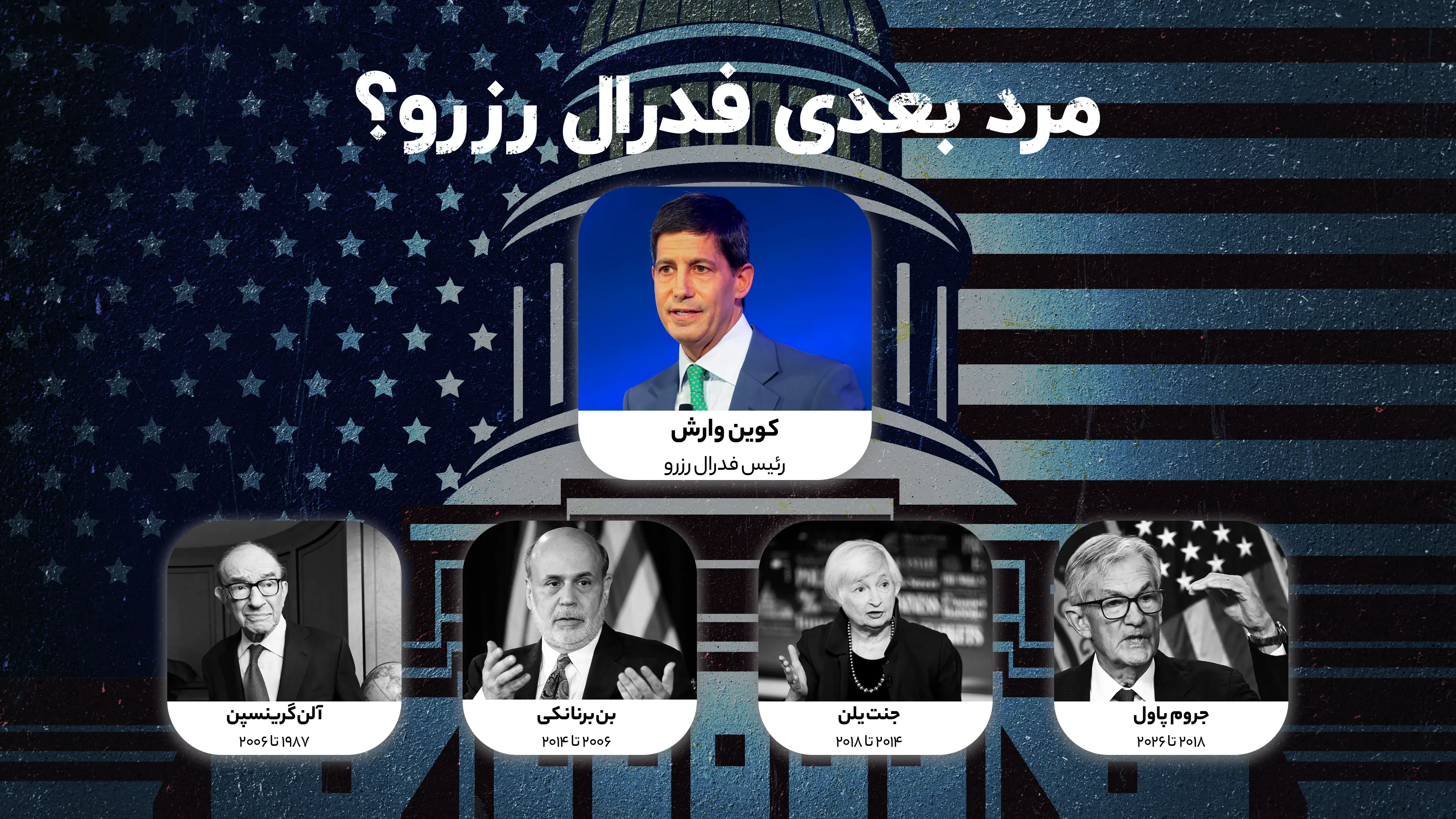 فدرال رزرو اسلاید اول copy