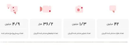 نظر