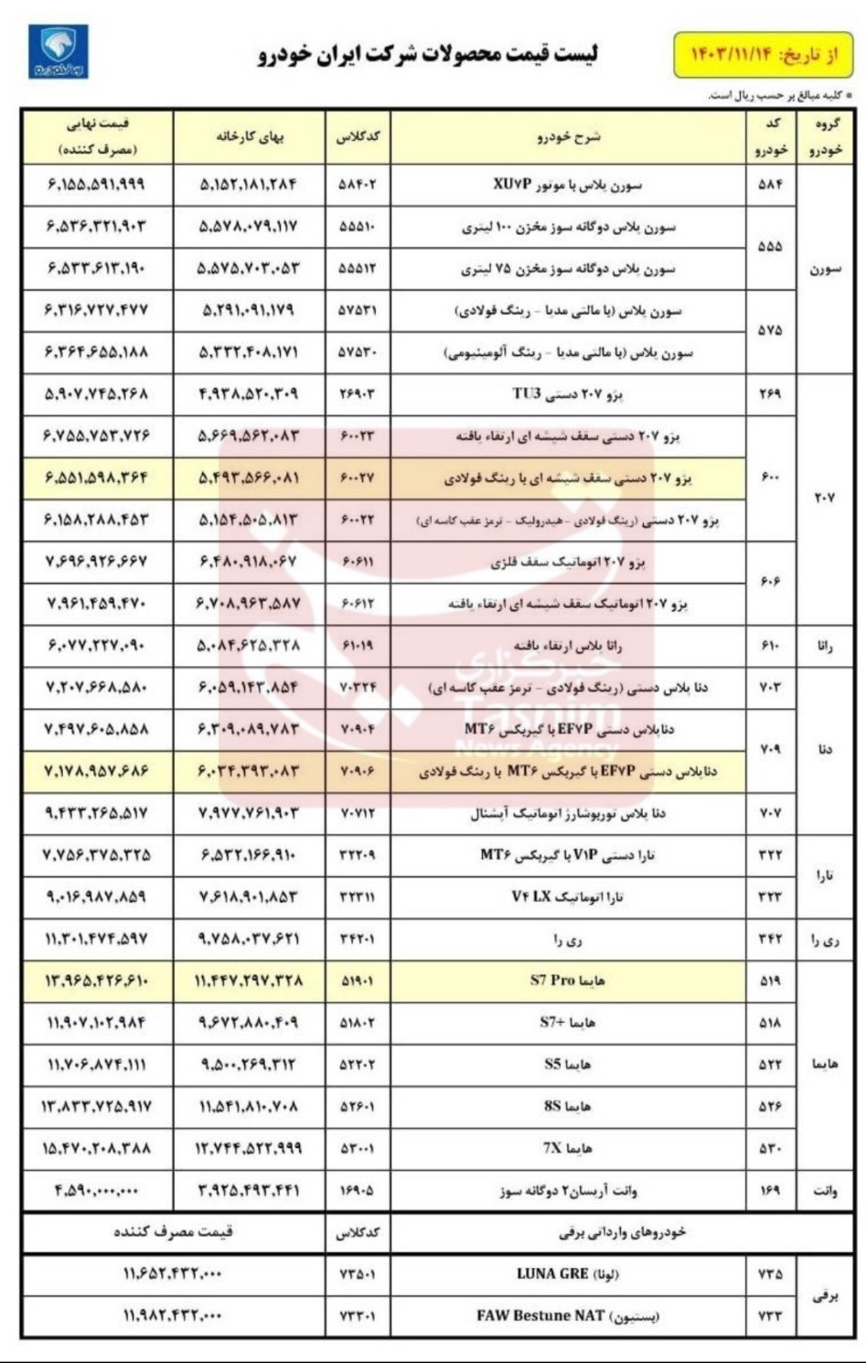 ایران خودرو