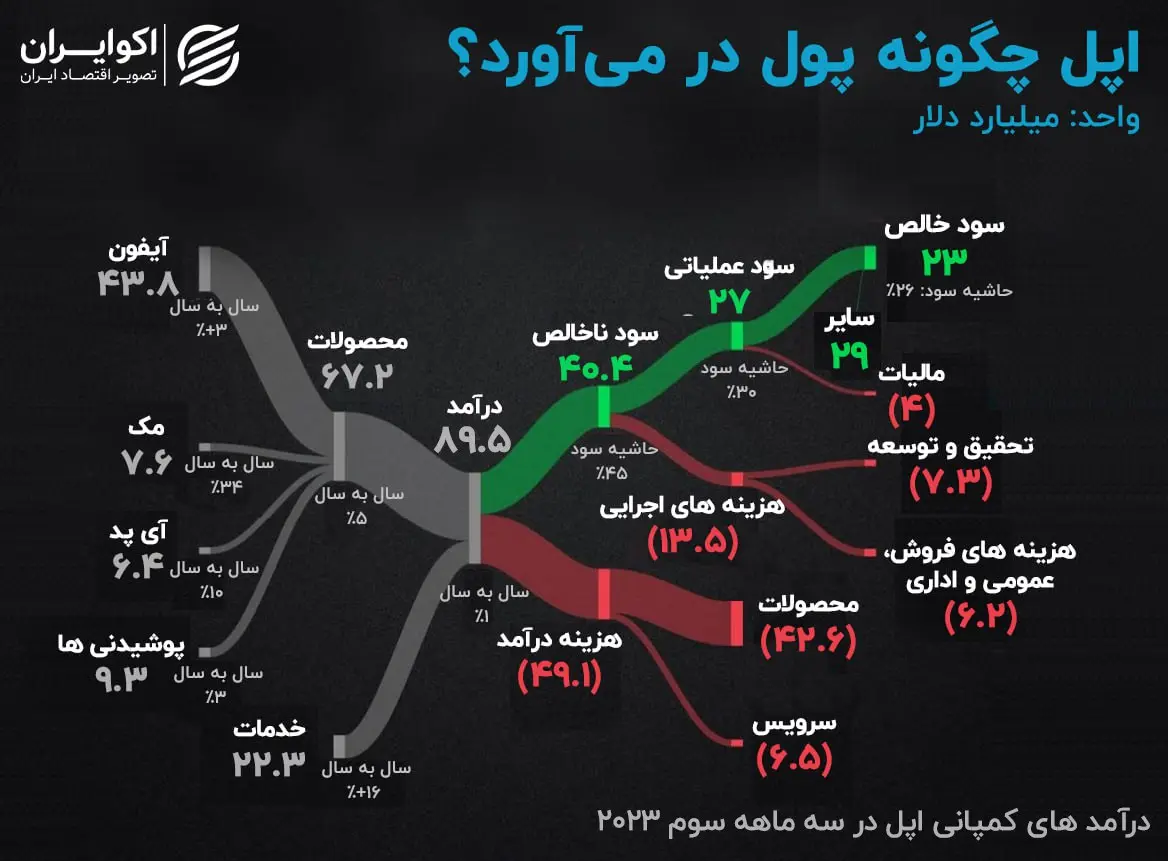 زهرا کریمی