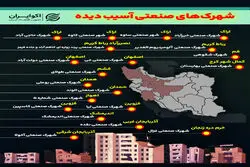 ورود جنگ به ستون‌های صنعت؛ چند شهرک صنعتی آسیب دیدند؟