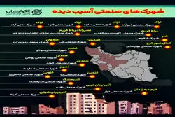 ورود جنگ به ستون‌های صنعت؛ چند شهرک صنعتی آسیب دیدند؟