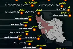ورود جنگ به ستون‌های صنعت؛ چند شهرک صنعتی آسیب دیدند؟