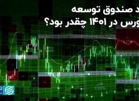 سود صندوق توسعه از بورس در 1401 چقدر بود؟