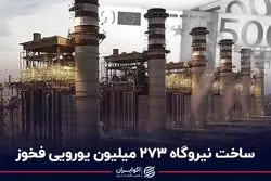 ساخت نیروگاه 273 میلیون یورویی فخوز