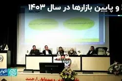 بالا و پایین بازارها در سال 1403