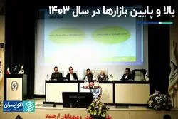 بالا و پایین بازارها در سال 1403
