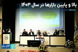 بالا و پایین بازارها در سال 1403