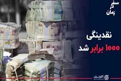 رکورد نقدینگی در زمان احمدی نژاد