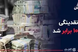 رکورد نقدینگی در زمان احمدی نژاد