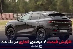  افزایش قیمت 7 درصدی لاماری در یک ماه