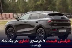  افزایش قیمت 7 درصدی لاماری در یک ماه