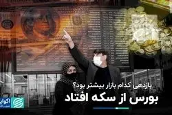 برنده بازارها در نیمه اول: بازدهی کدام بازار در شش ماه نخست ۱۴۰۳ بیشتر بود؟