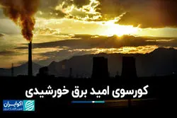 کورسوی امید برق خورشیدی