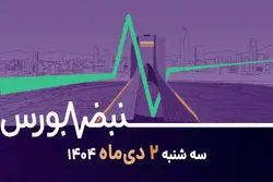 بورس بر لبه پرتگاه یا پرتاب؟