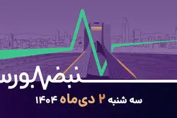 بورس بر لبه پرتگاه یا پرتاب؟