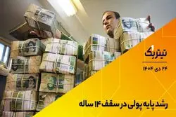 رشد پایه پولی در سقف 14 ساله