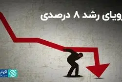 رویای رشد 8 درصدی