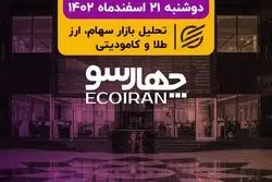 فرابورس در کما/ تعطیلات 2روزه آخر هفته‌ای یک گام به جلو