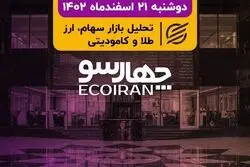 فرابورس در کما/ تعطیلات 2روزه آخر هفته‌ای یک گام به جلو