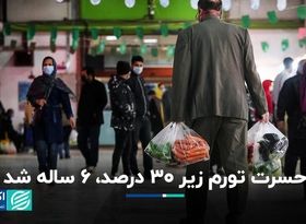 حسرت تورم زیر 30 درصد، 6 ساله شد