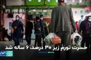 حسرت تورم زیر 30 درصد، 6 ساله شد