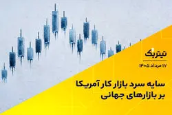 سایه سرد بازار کار آمریکا بر بازارهای جهانی