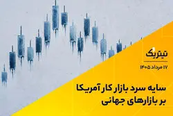 سایه سرد بازار کار آمریکا بر بازارهای جهانی